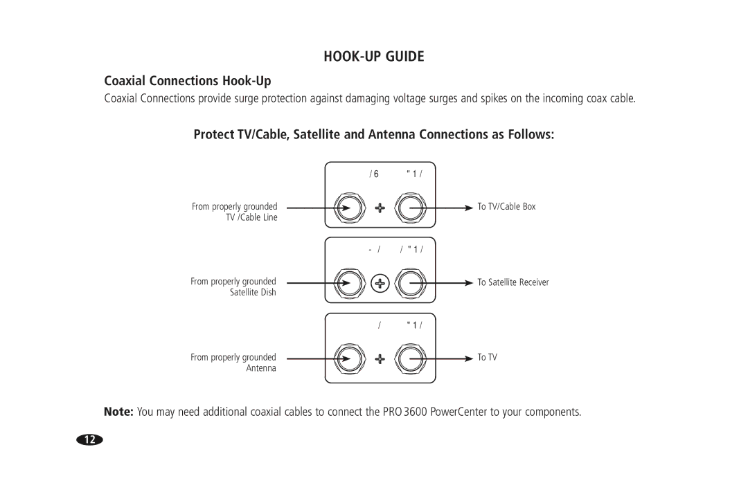 Monster Cable PRO 3600 owner manual Coaxial Connections Hook-Up 