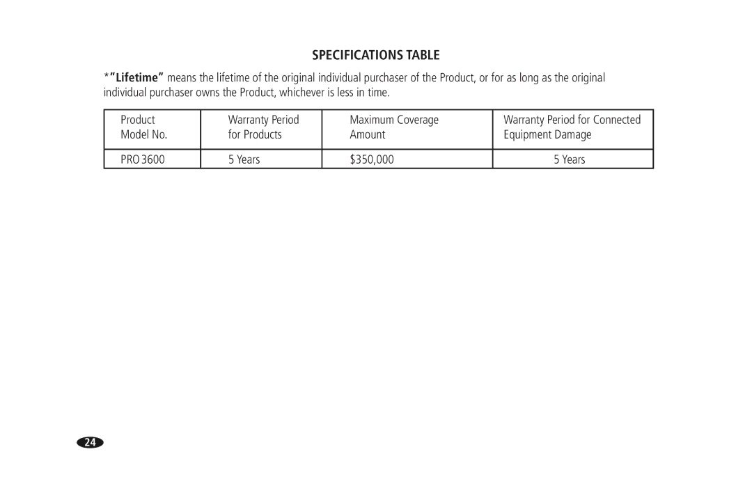 Monster Cable PRO 3600 owner manual Specifications Table 