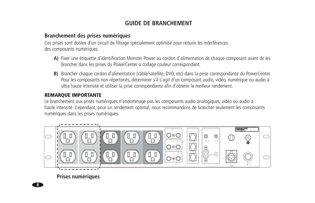 Monster Cable PRO 3600 owner manual Guide DE Branchement, Branchement des prises numériques, Prises numériques 