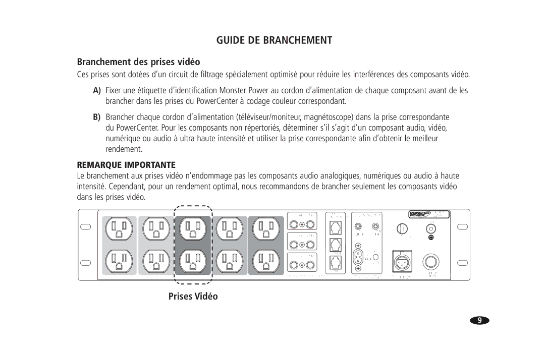 Monster Cable PRO 3600 owner manual Branchement des prises vidéo, Prises Vidéo 