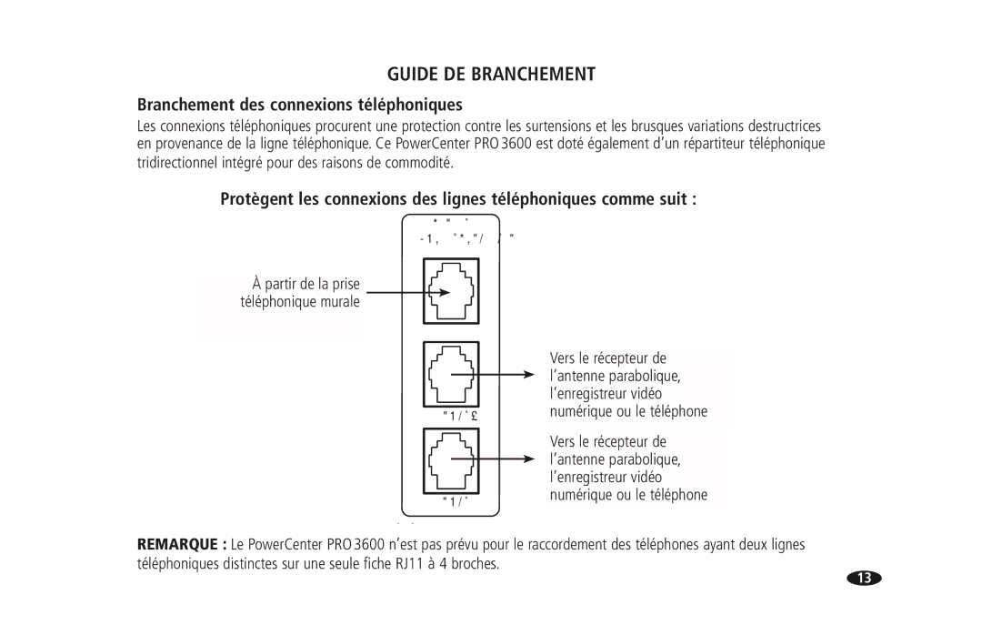 Monster Cable PRO 3600 owner manual Branchement des connexions téléphoniques 