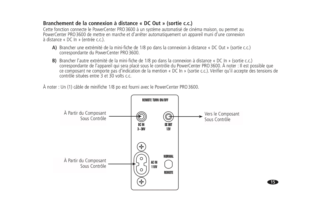 Monster Cable PRO 3600 owner manual Branchement de la connexion à distance « DC Out » sortie c.c 