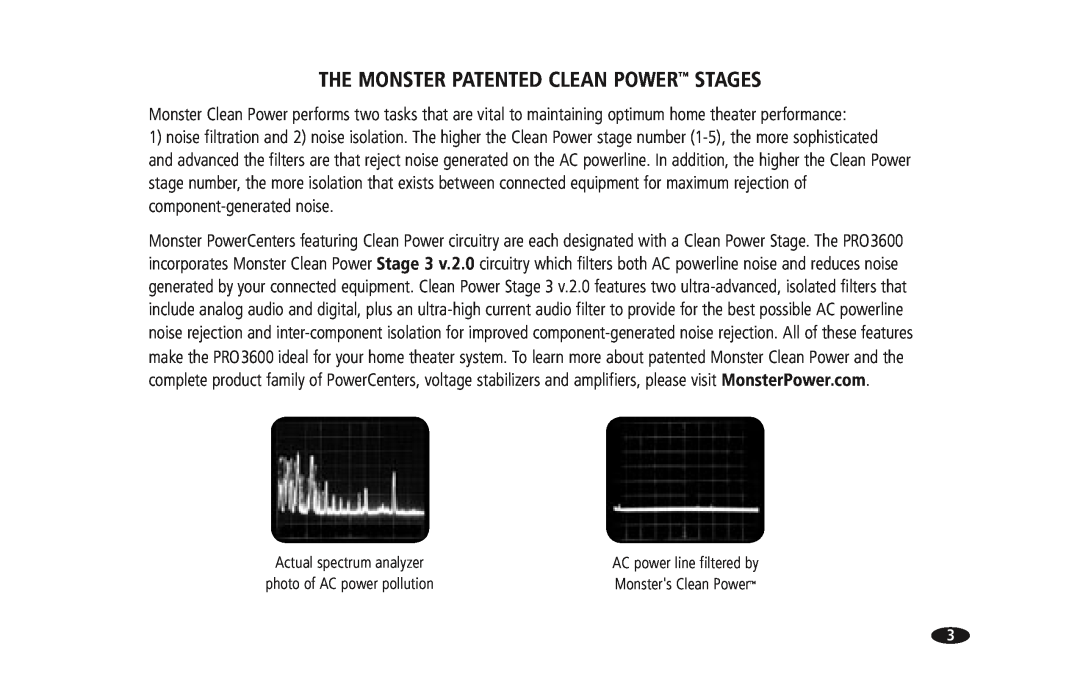 Monster Cable PRO 3600 The Monster Patented Clean Power Stages, Actual spectrum analyzer, AC power line filtered by 
