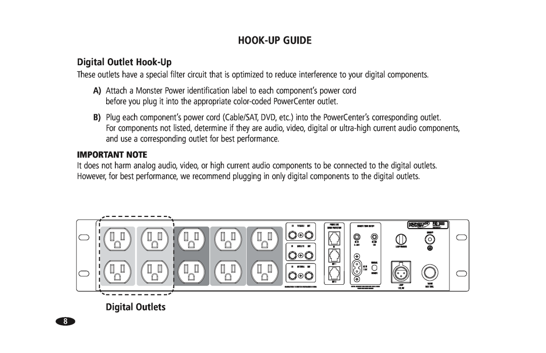 Monster Cable PRO 3600 owner manual Hook-Upguide, Digital Outlet Hook-Up, Digital Outlets, Important Note 