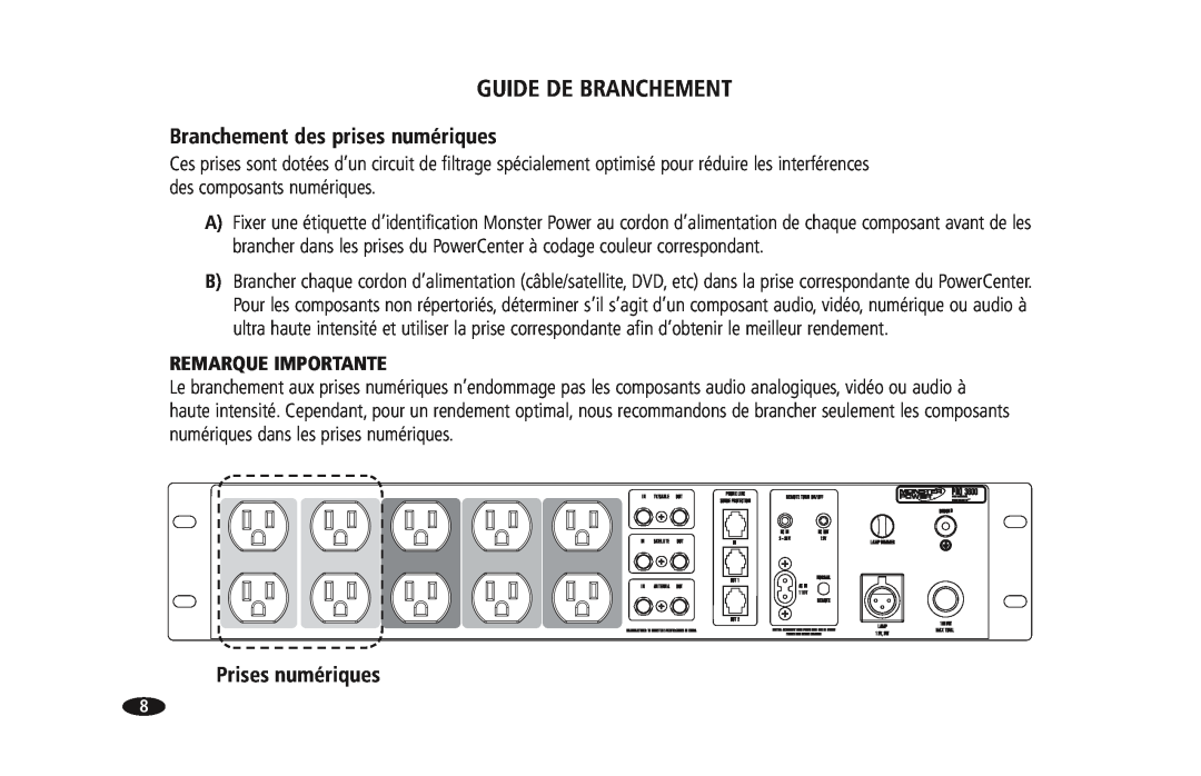 Monster Cable PRO 3600 Guide De Branchement, Branchement des prises numériques, Prises numériques, Remarque Importante 