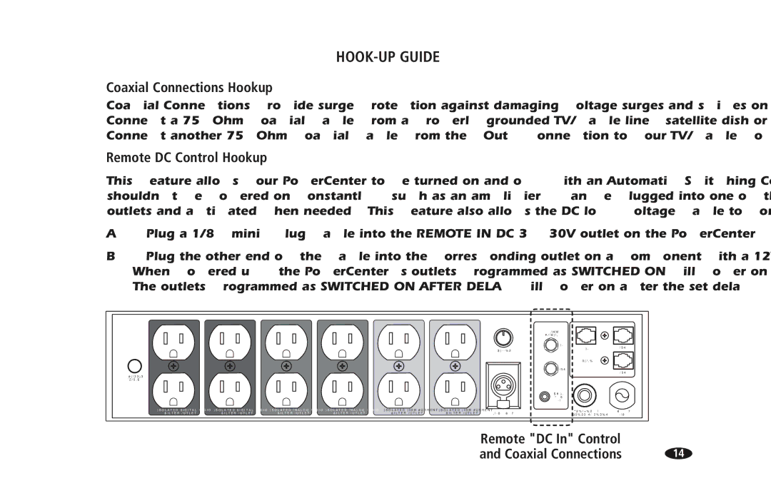 Monster Cable PRO 5100 Coaxial Connections Hookup, Remote DC Control Hookup, Remote DC In Control Coaxial Connections 