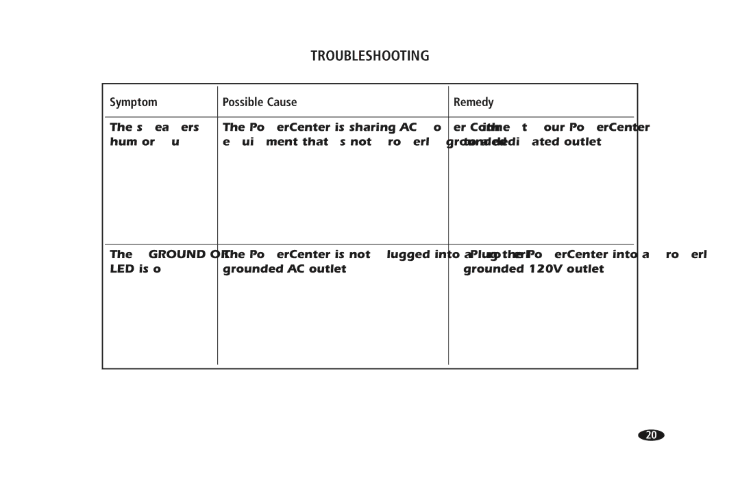 Monster Cable PRO 5100 owner manual Troubleshooting 