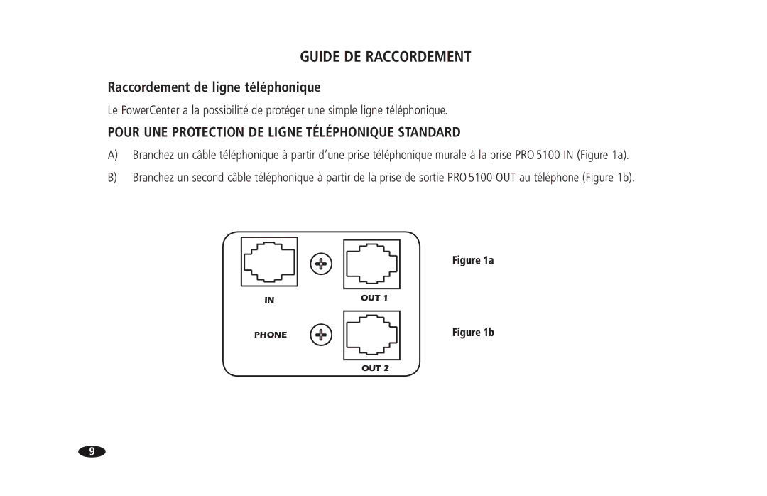 Monster Cable PRO 5100 owner manual Guide DE Raccordement, Raccordement de ligne téléphonique 