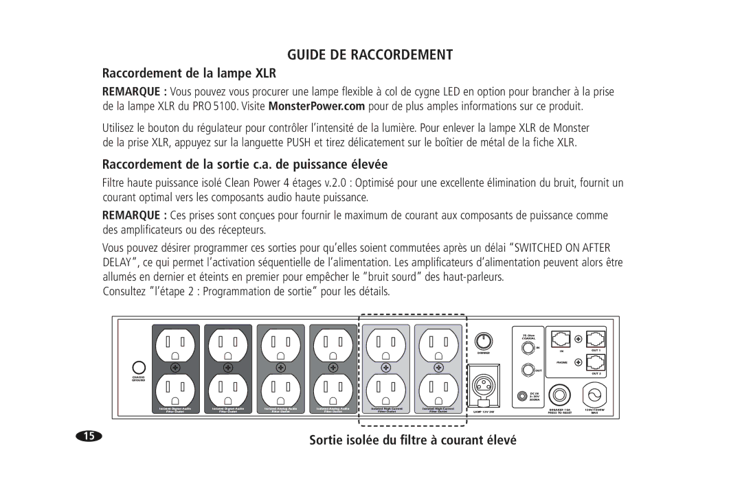 Monster Cable PRO 5100 owner manual Raccordement de la lampe XLR, Raccordement de la sortie c.a. de puissance élevée 