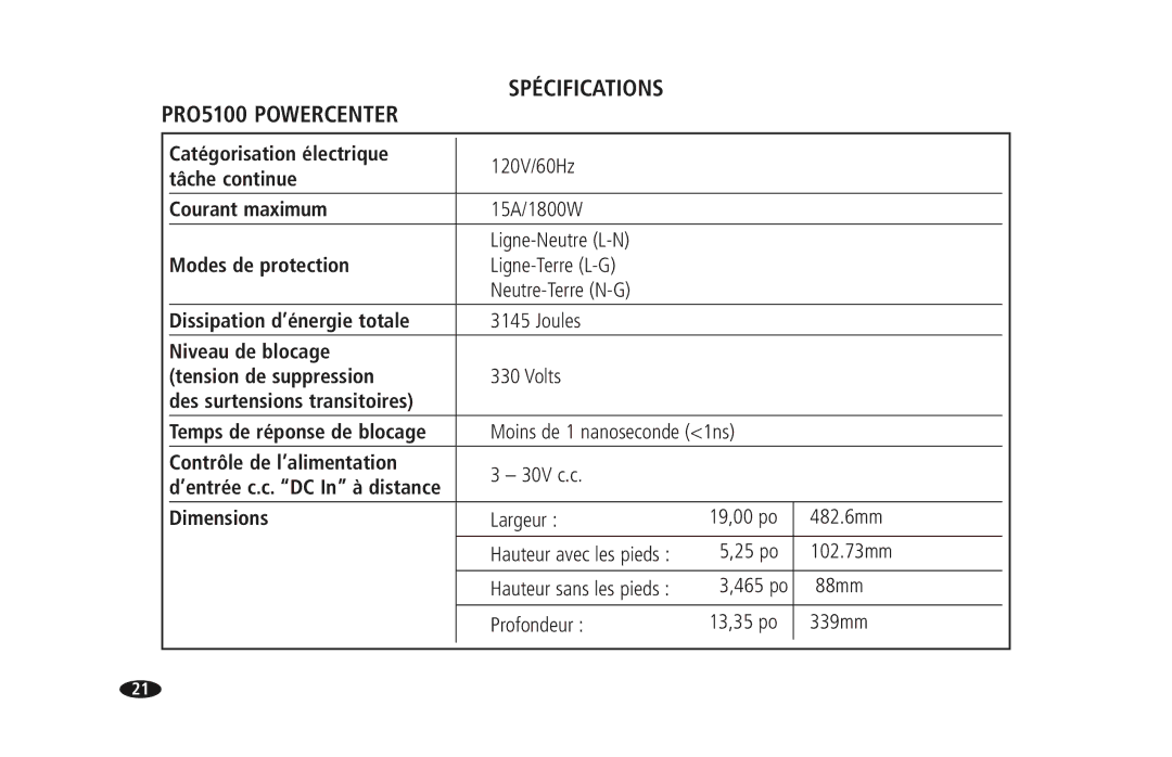 Monster Cable PRO 5100 owner manual PRO5100 Powercenter Spécifications, 465 po 