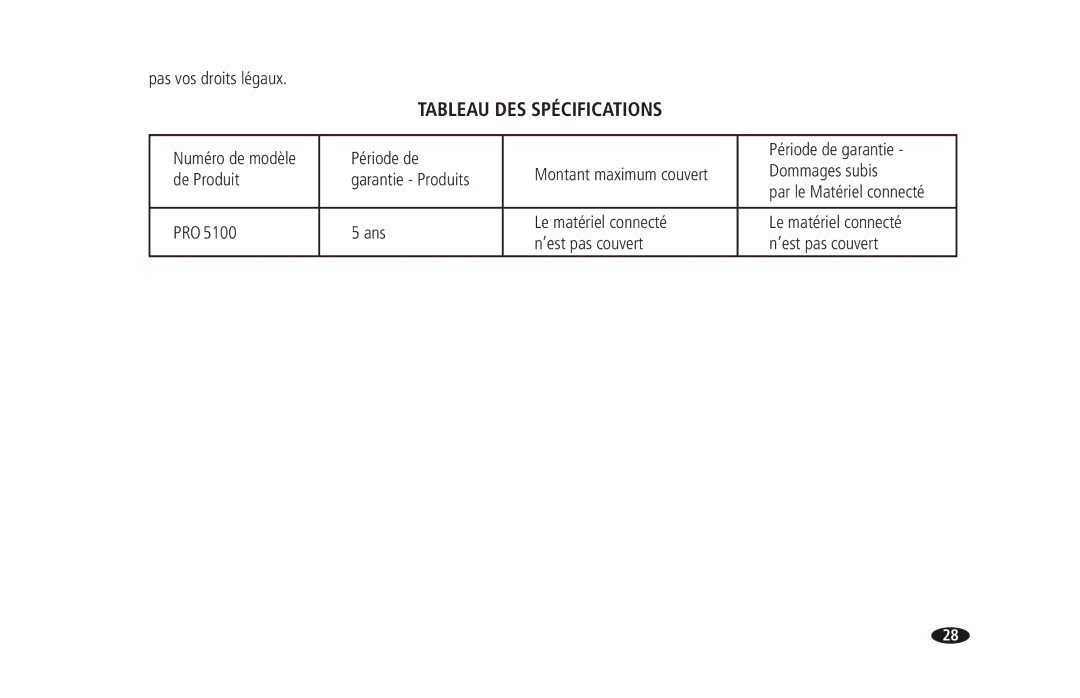 Monster Cable PRO 5100 owner manual Tableau DES Spécifications, Pas vos droits légaux 