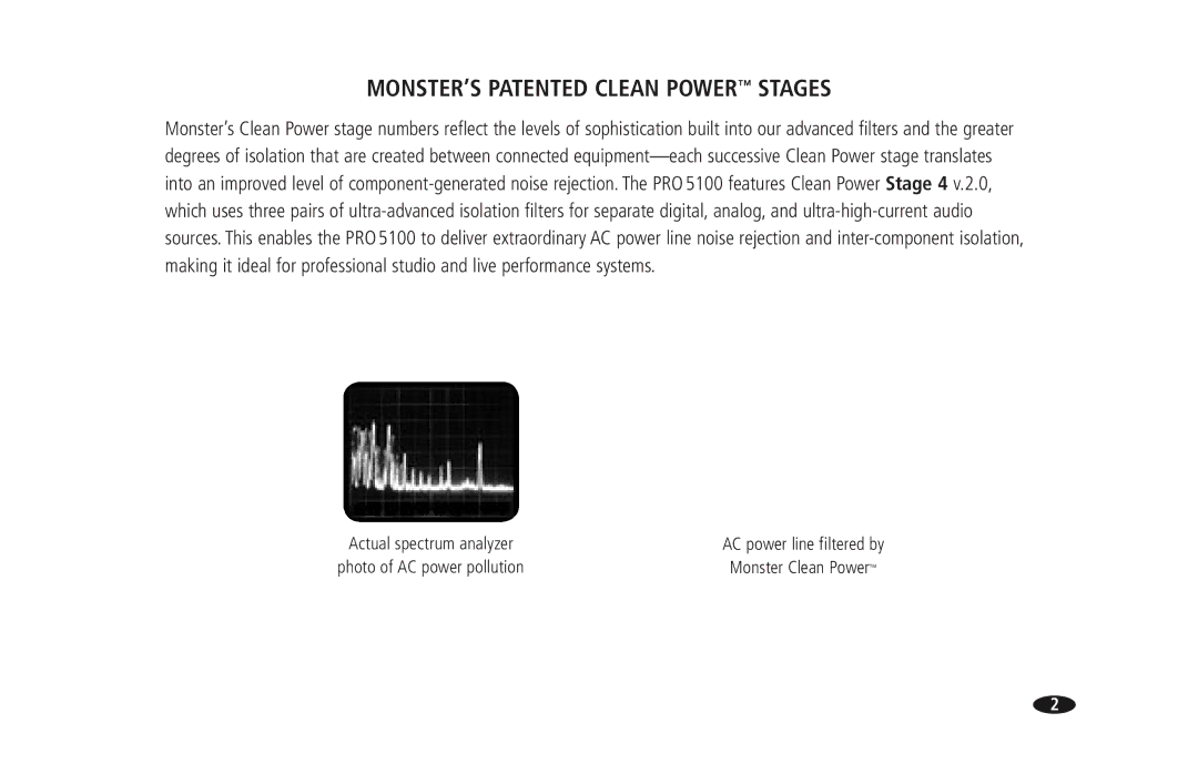 Monster Cable PRO 5100 owner manual MONSTER’S Patented Clean Power Stages 