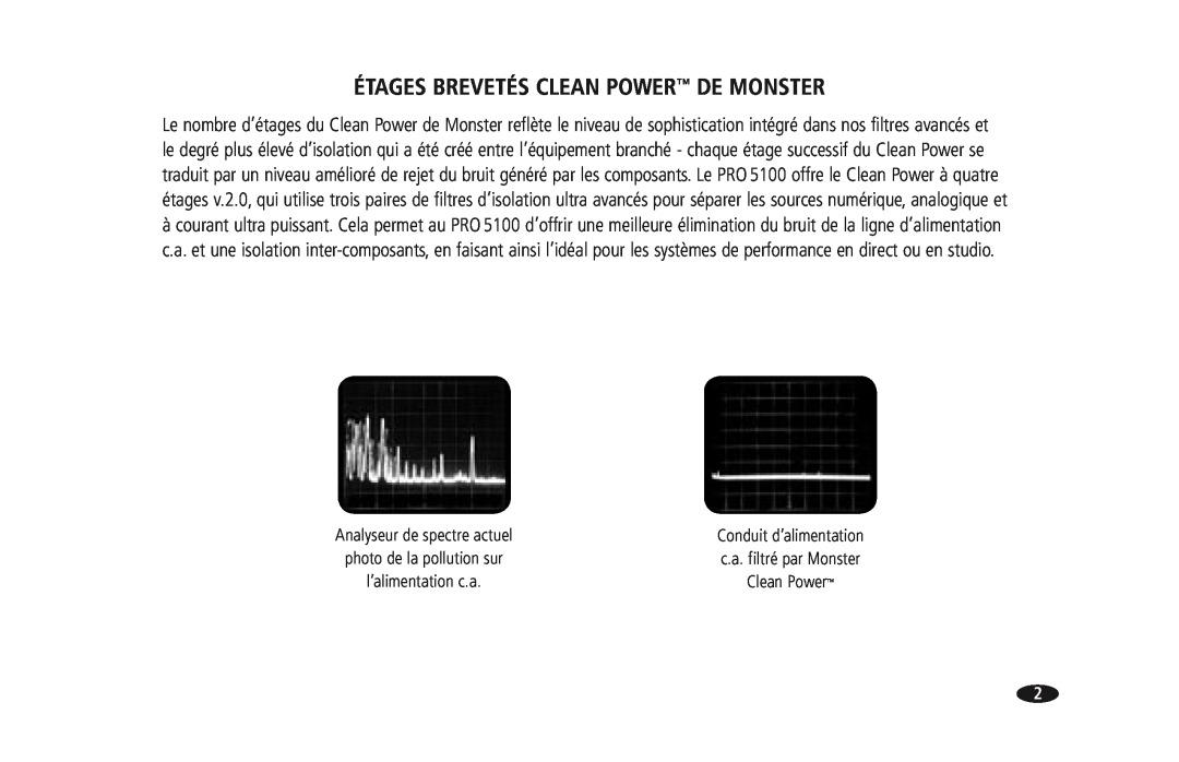 Monster Cable PRO 5100 Étages Brevetés Clean Power De Monster, Analyseur de spectre actuel, Conduit d’alimentation 