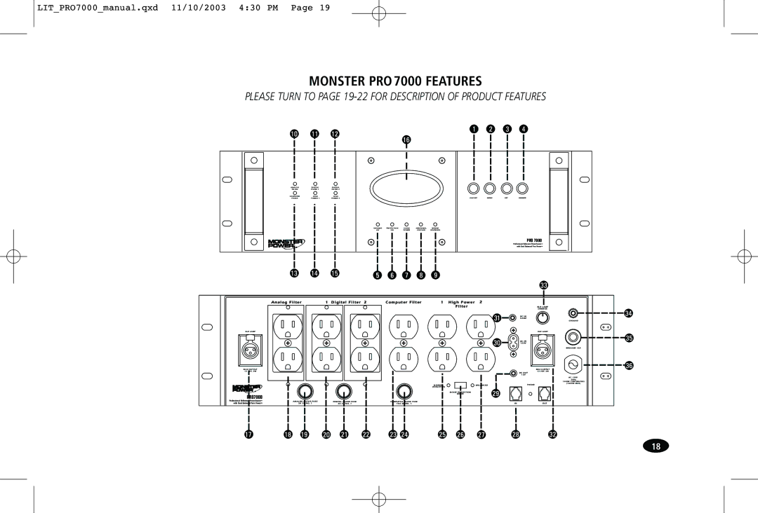 Monster Cable owner manual Monster PRO7000 Features 