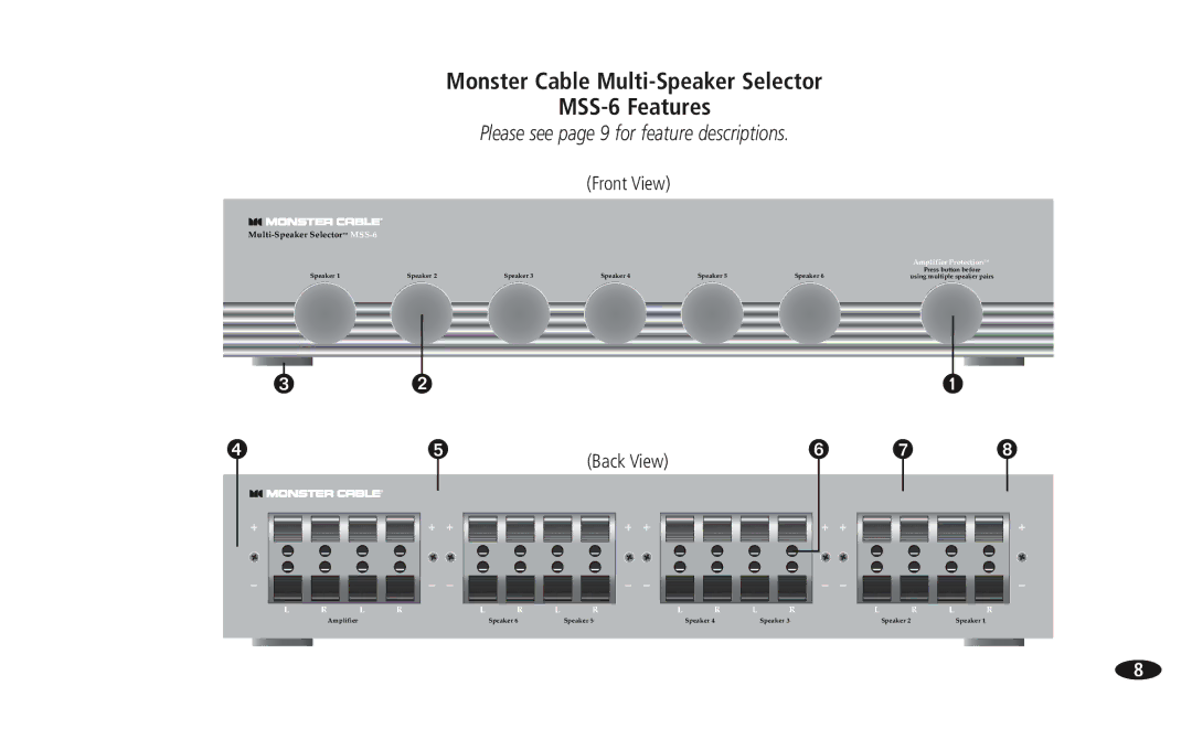 Monster Cable 13756800, 108516 MSS-4-6 manual Monster Cable Multi-Speaker Selector MSS-6 Features 