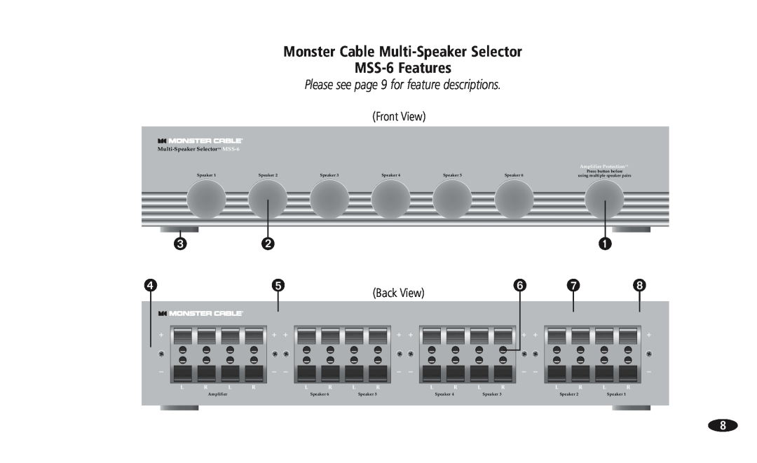 Monster Cable SS-4, 13756800 Monster Cable Multi-SpeakerSelector MSS-6Features, Please see page 9 for feature descriptions 