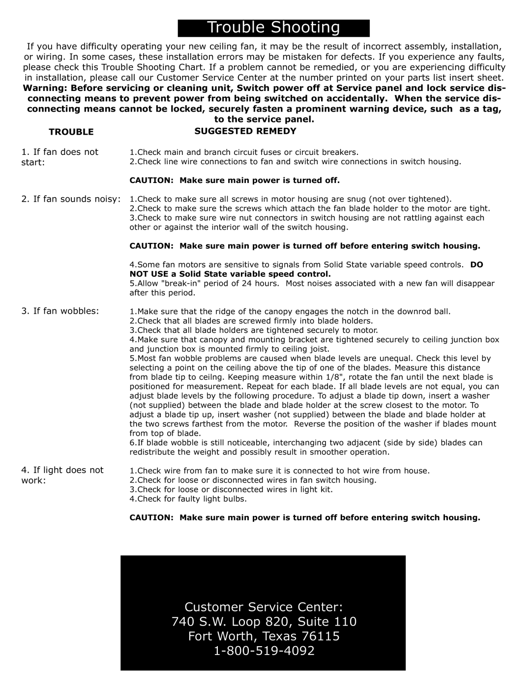 Monte Carlo Fan Company 5AB52 owner manual Incorrect assembly, installation, If fan does not, Start 