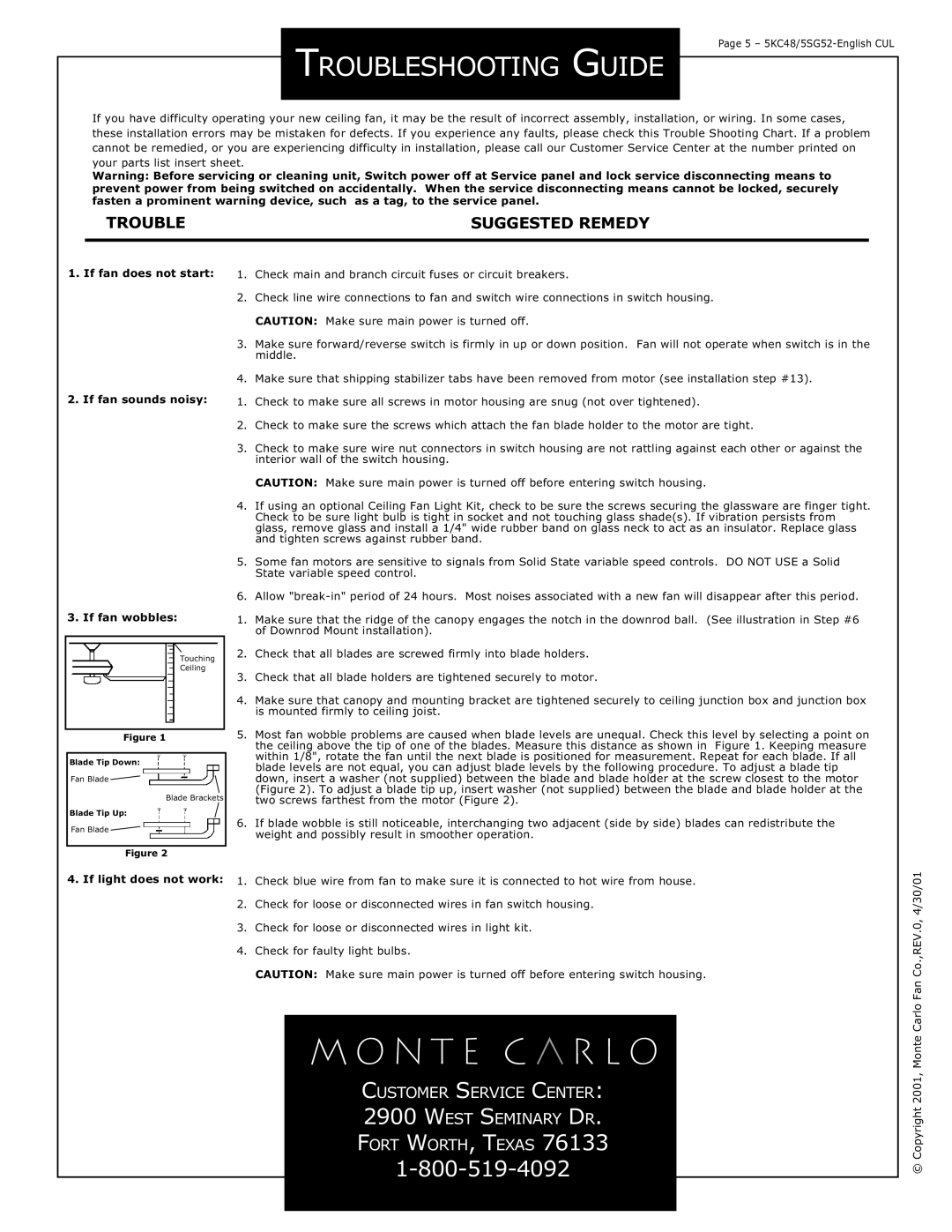 Monte Carlo Fan Company 5KC48, 5SG52 owner manual Troubleshooting Guide, Trouble Suggested Remedy 