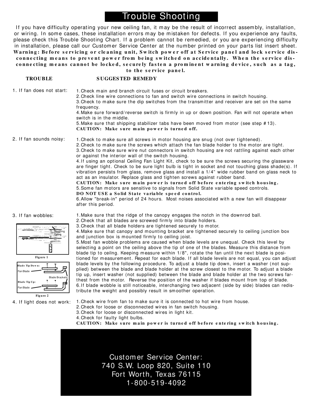 Monte Carlo Fan Company 5VL52 owner manual Suggested Remedy, If fan does not start If fan sounds noisy If fan wobbles 