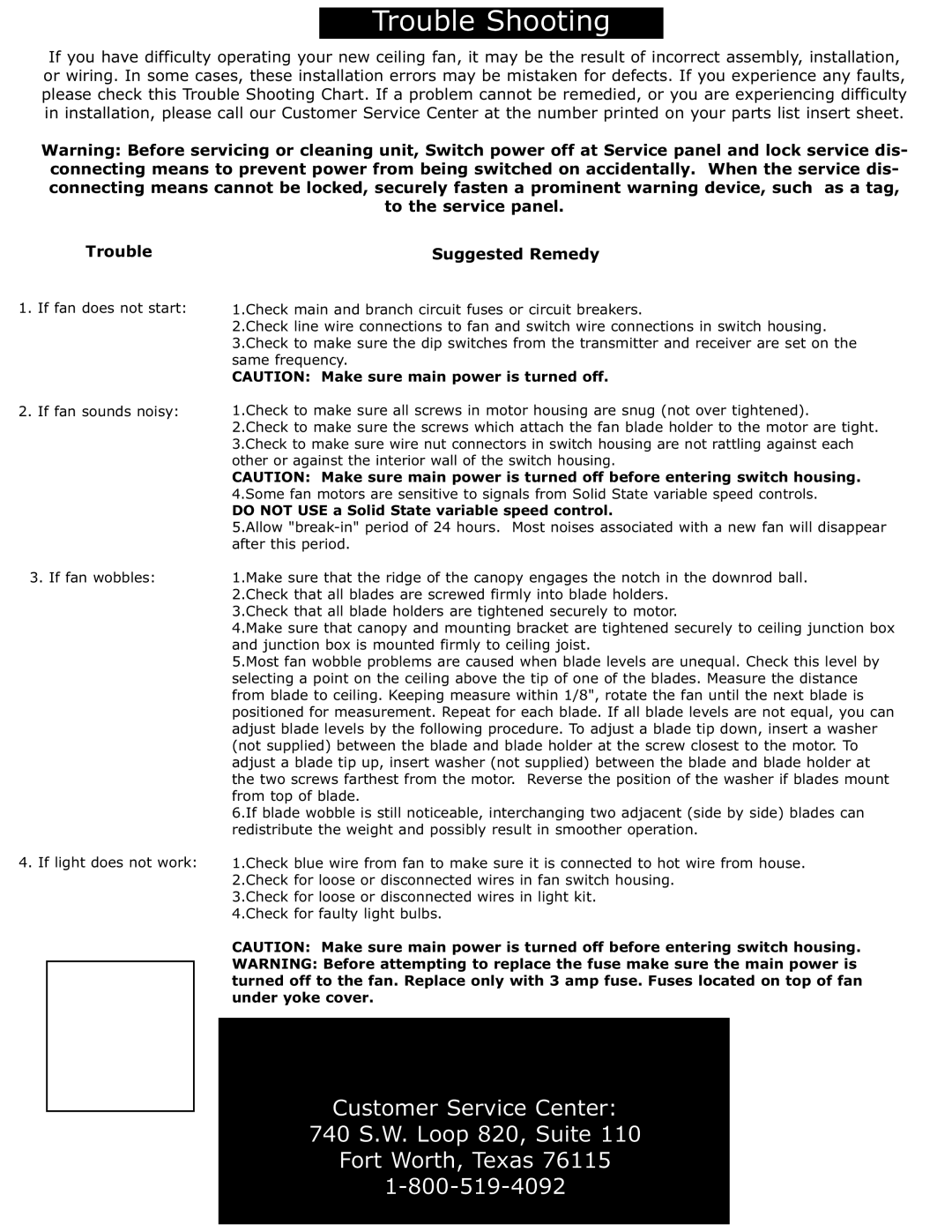 Monte Carlo Fan Company 5VYR56XXD owner manual Trouble Shooting, Suggested Remedy 