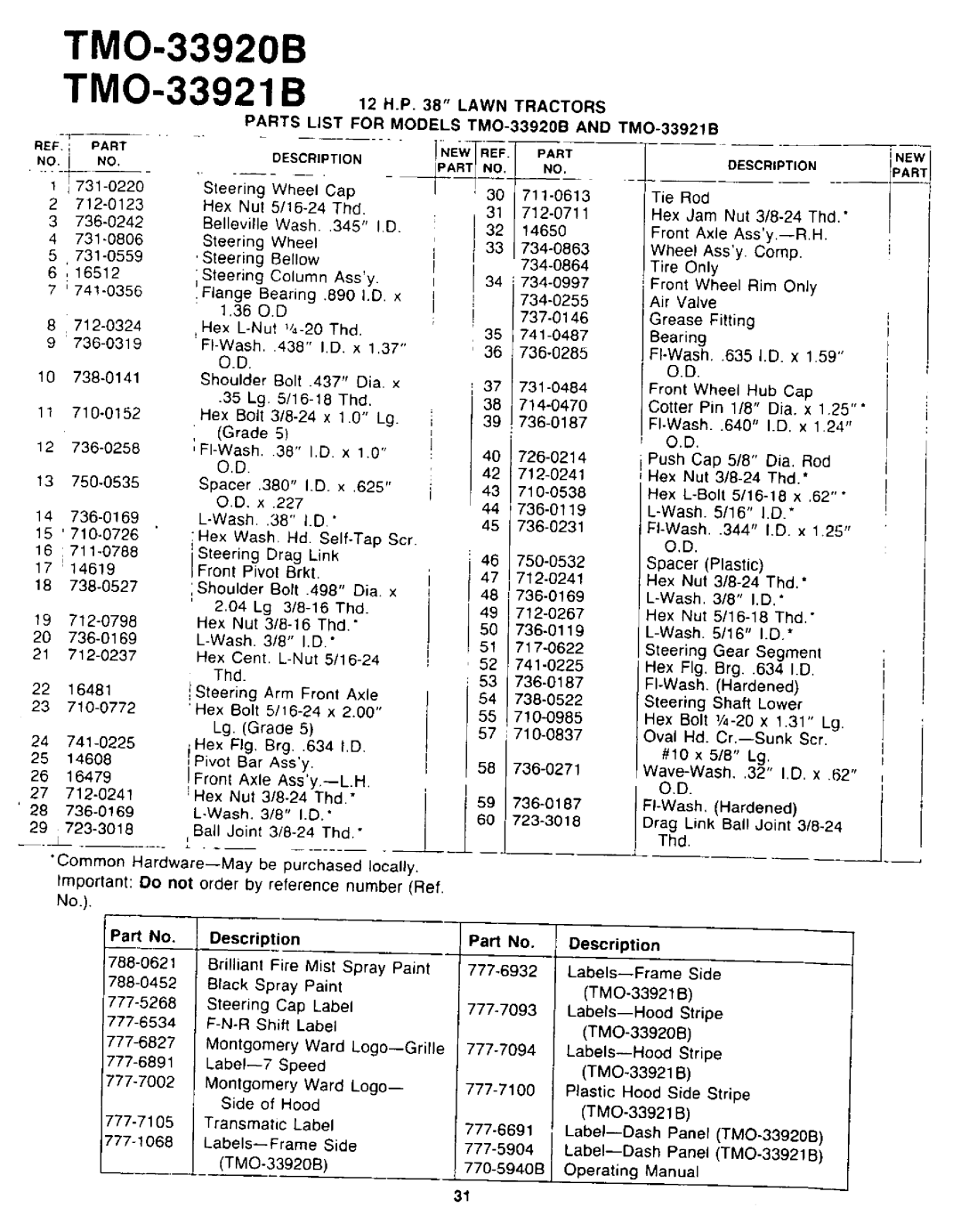 Montgomery Ward TMO-33921B, TMO-33920B manual 