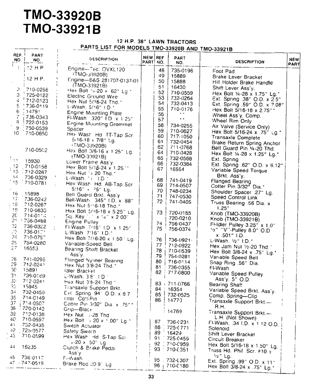 Montgomery Ward TMO-33921B, TMO-33920B manual 