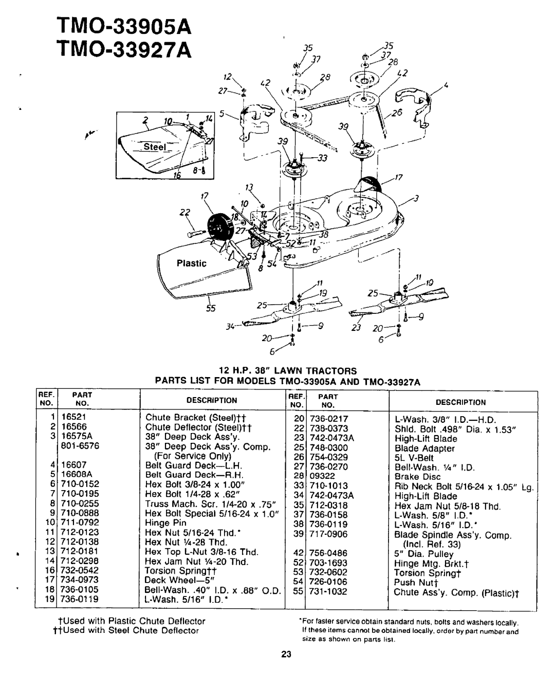 Montgomery Ward TMO-33905 A, TMO-33927 A manual 