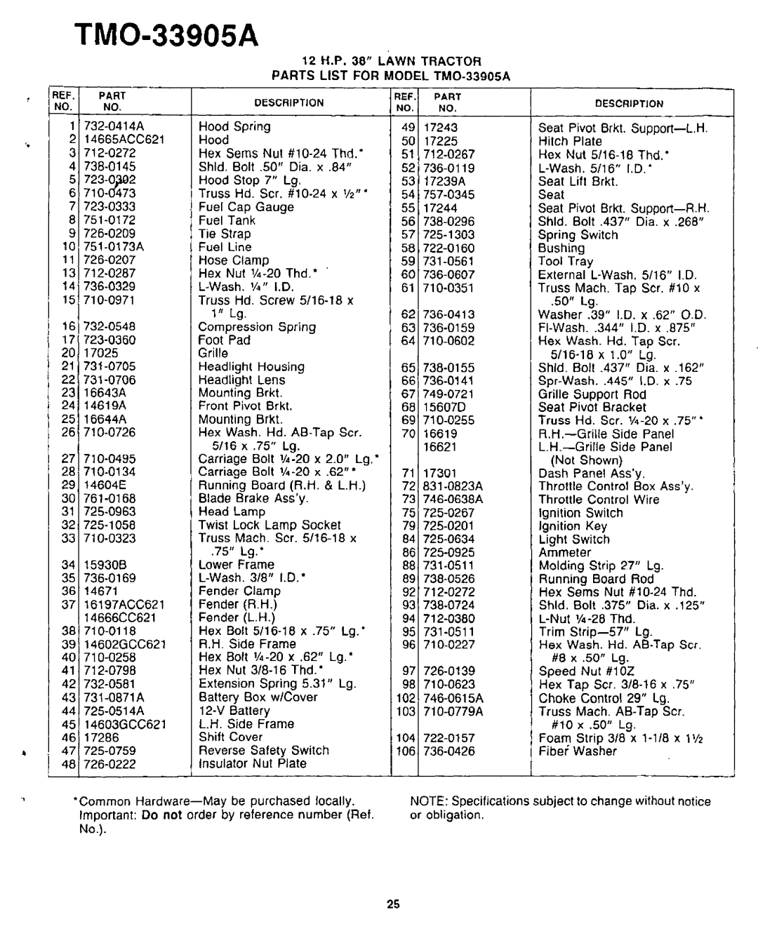 Montgomery Ward TMO-33905 A, TMO-33927 A manual 