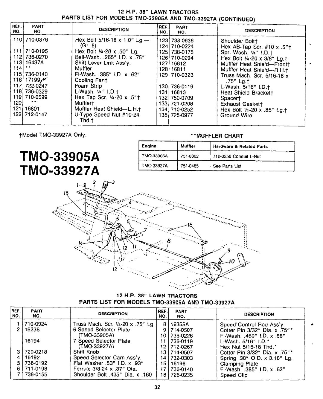 Montgomery Ward TMO-33927 A, TMO-33905 A manual 