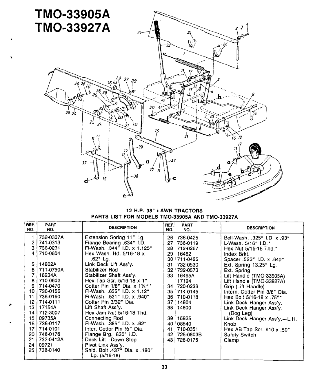 Montgomery Ward TMO-33905 A, TMO-33927 A manual 