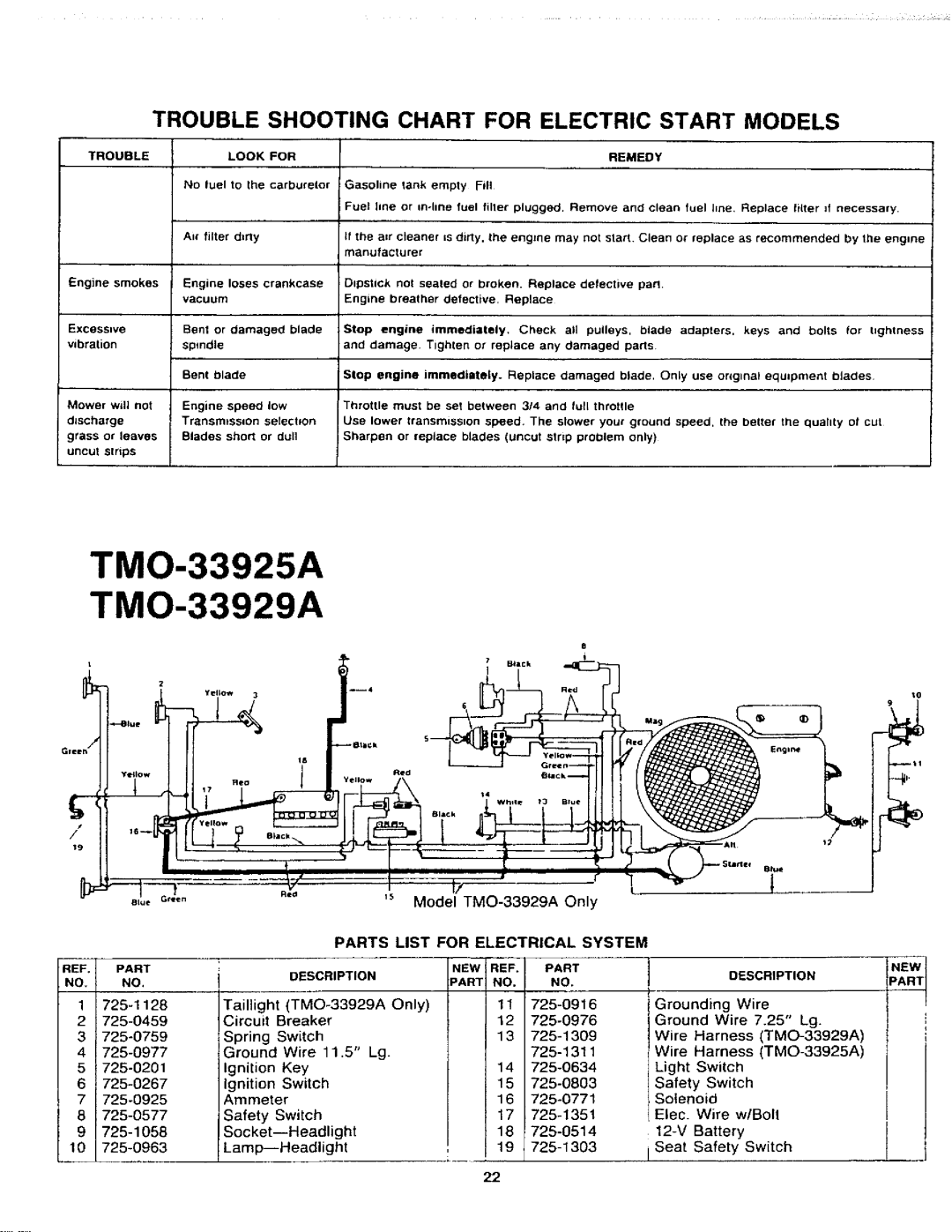 Montgomery Ward TMO-33929A, TMO-33925A manual 