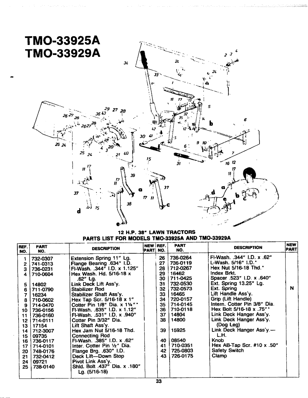 Montgomery Ward TMO-33925A, TMO-33929A manual 