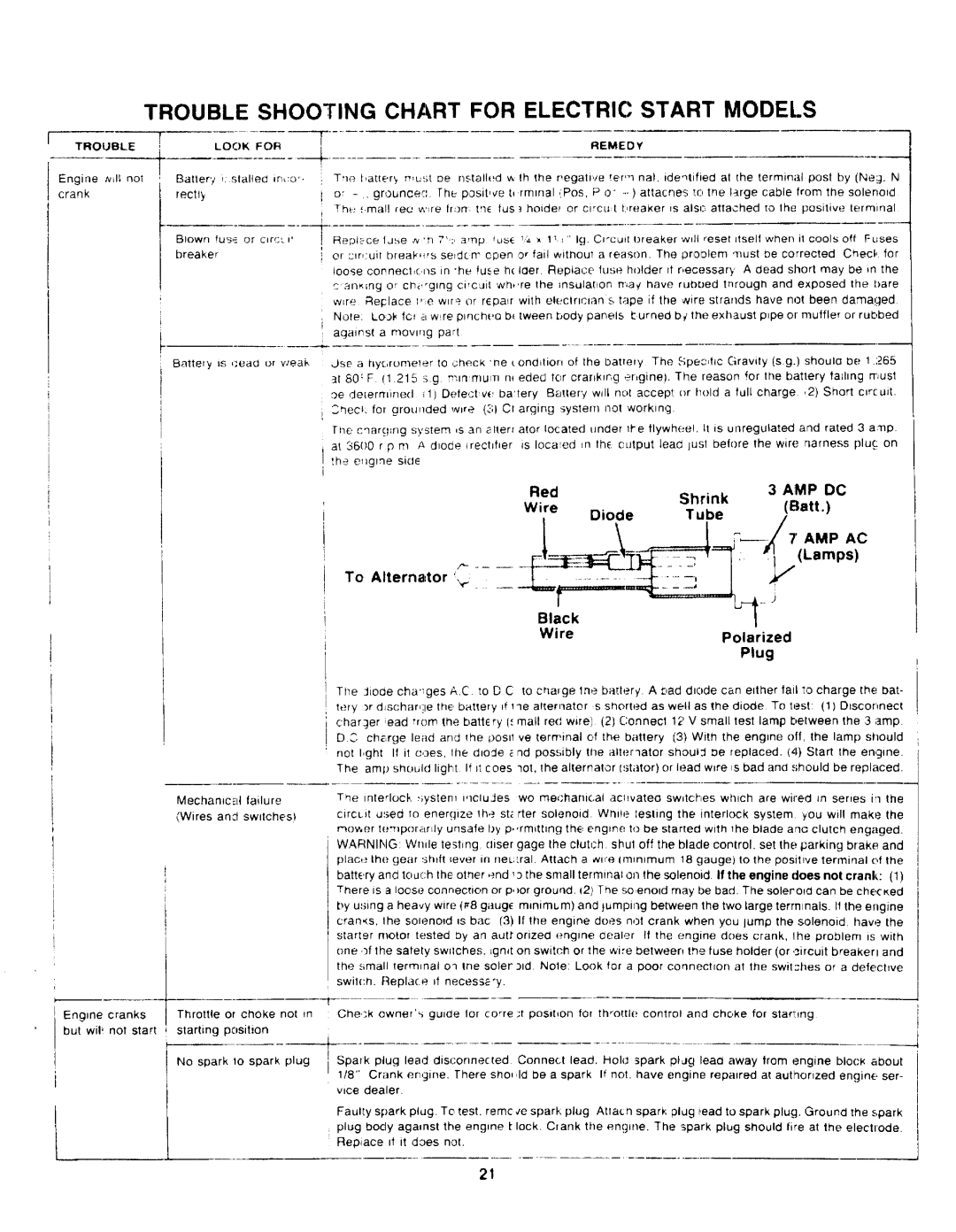 Montgomery Ward TMO-33934A manual 