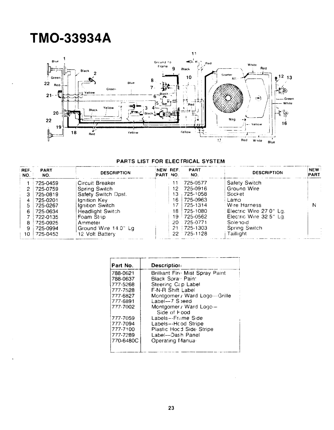 Montgomery Ward TMO-33934A manual 