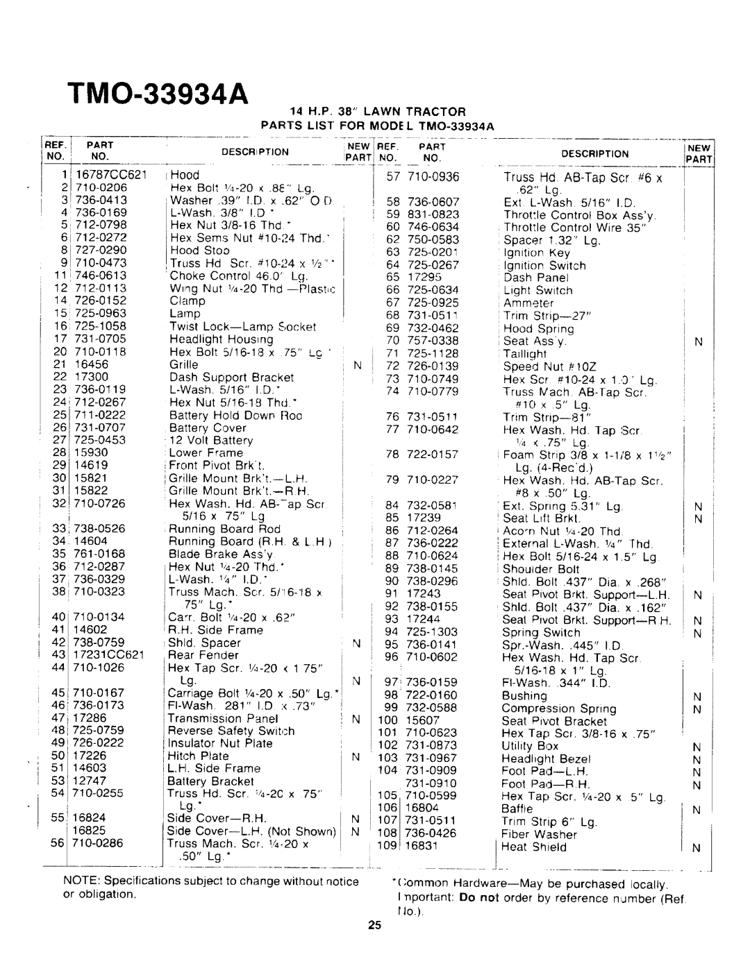 Montgomery Ward TMO-33934A manual 