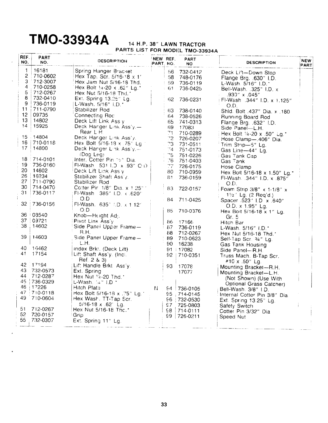 Montgomery Ward TMO-33934A manual 