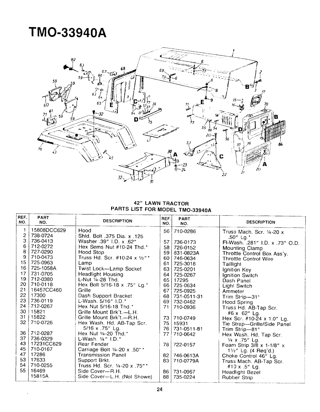 Montgomery Ward TMO-33941A, TMO-33940A, TMO-33942A manual 