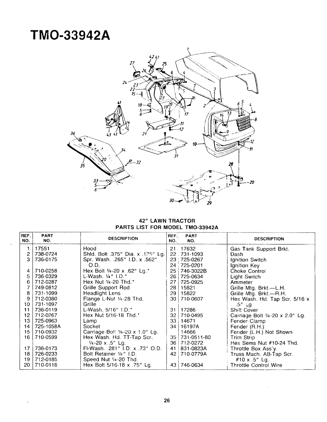 Montgomery Ward TMO-33942A, TMO-33941A, TMO-33940A manual 