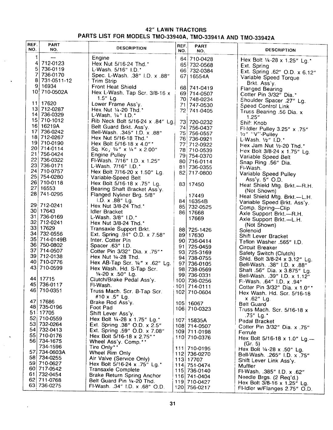 Montgomery Ward TMO-33940A, TMO-33941A, TMO-33942A manual 