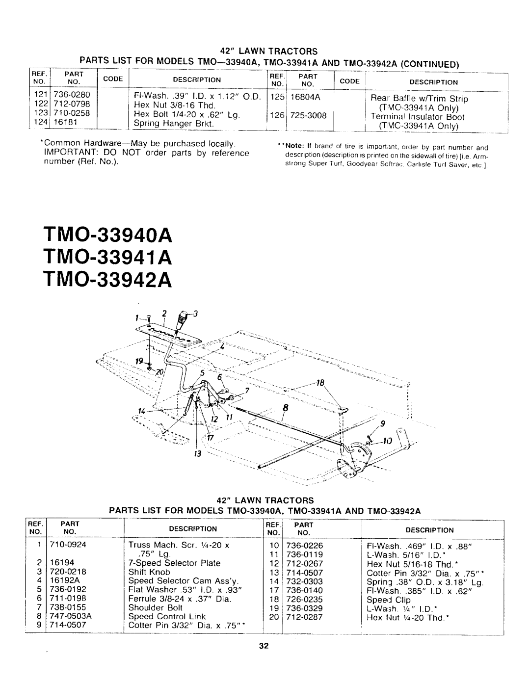 Montgomery Ward TMO-33942A, TMO-33941A, TMO-33940A manual 