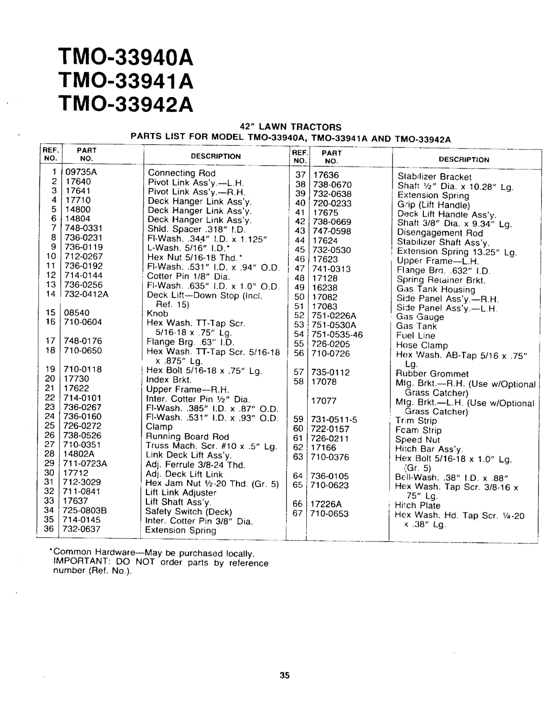 Montgomery Ward TMO-33942A, TMO-33941A, TMO-33940A manual 