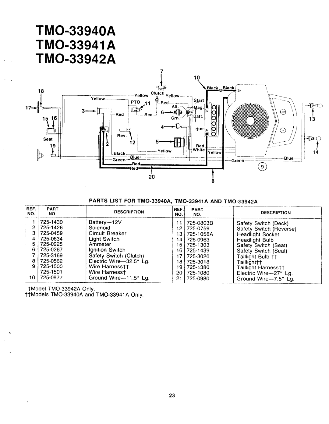 Montgomery Ward TMO-33942A, TMO-33941A, TMO-33940A manual 