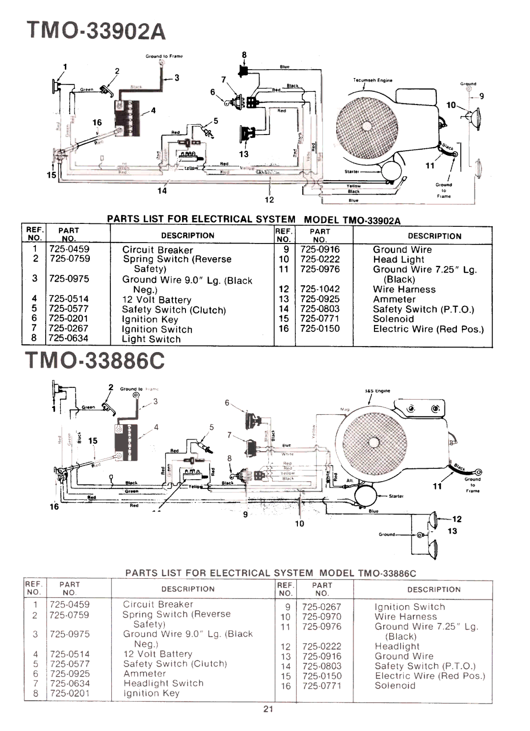 Montgomery Ward TMO-33902A, TMO-33986C ~uu..d ~, ~~-~--~--~ I~, Un~, Parts List for Electrical System Model TMO.33902A 