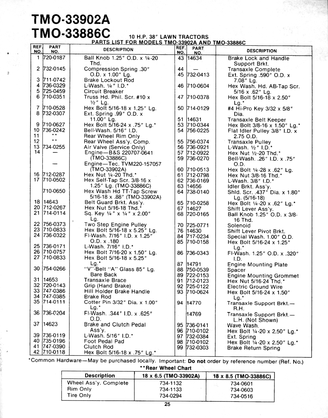 Montgomery Ward TMO-33902A, TMO-33986C manual 