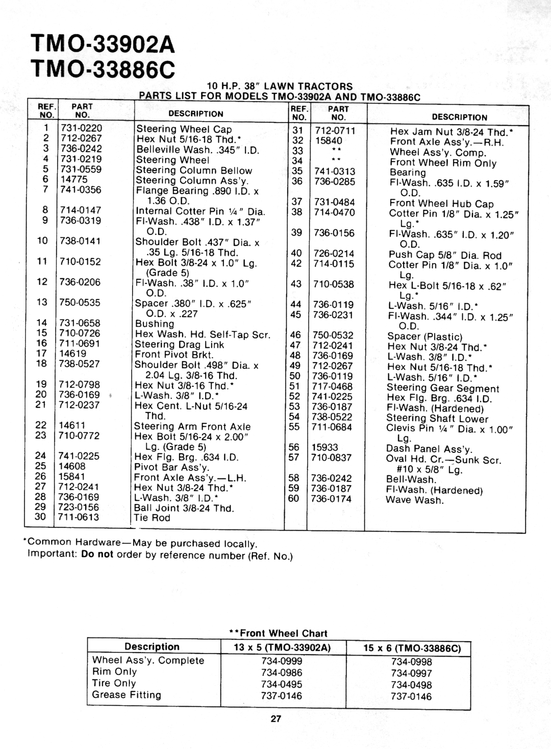 Montgomery Ward TMO-33902A, TMO-33986C manual 