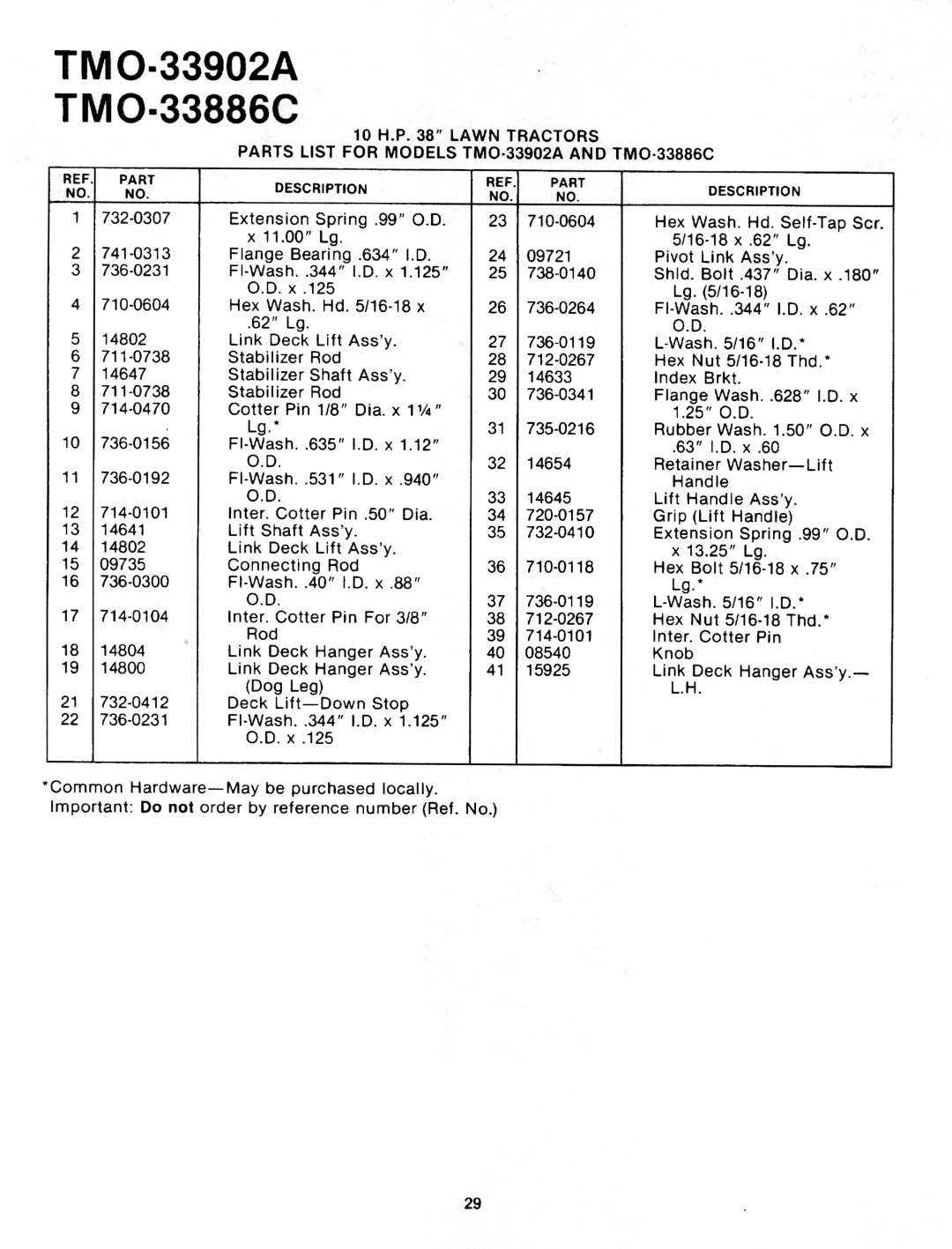 Montgomery Ward TMO-33902A, TMO-33986C manual 