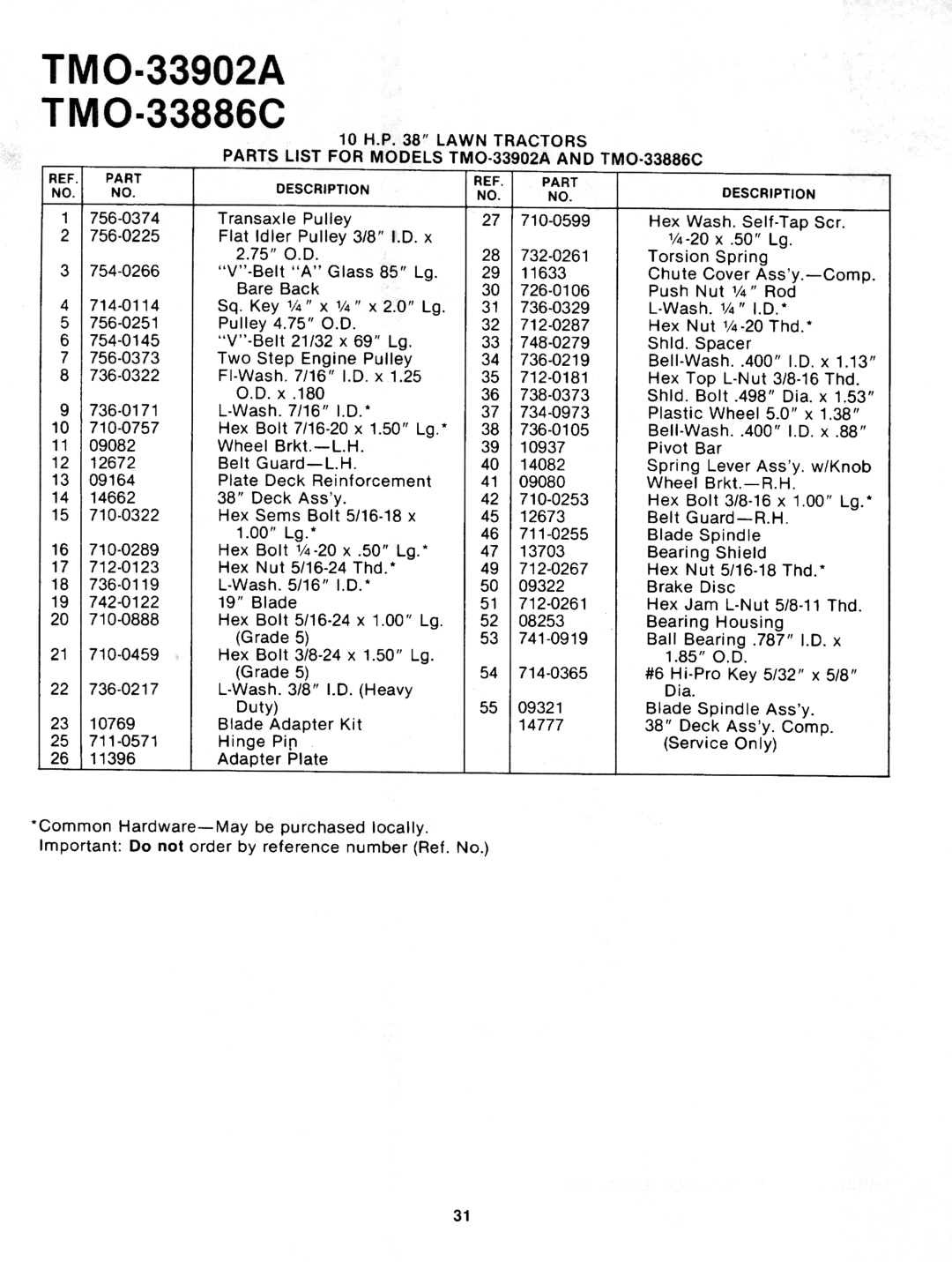 Montgomery Ward TMO-33902A, TMO-33986C manual 