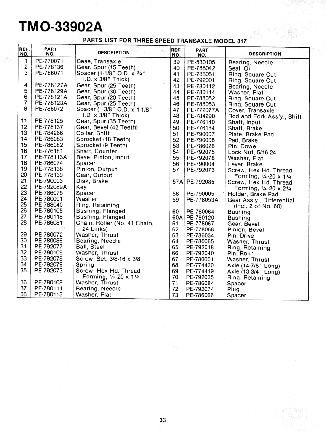 Montgomery Ward TMO-33902A, TMO-33986C manual 