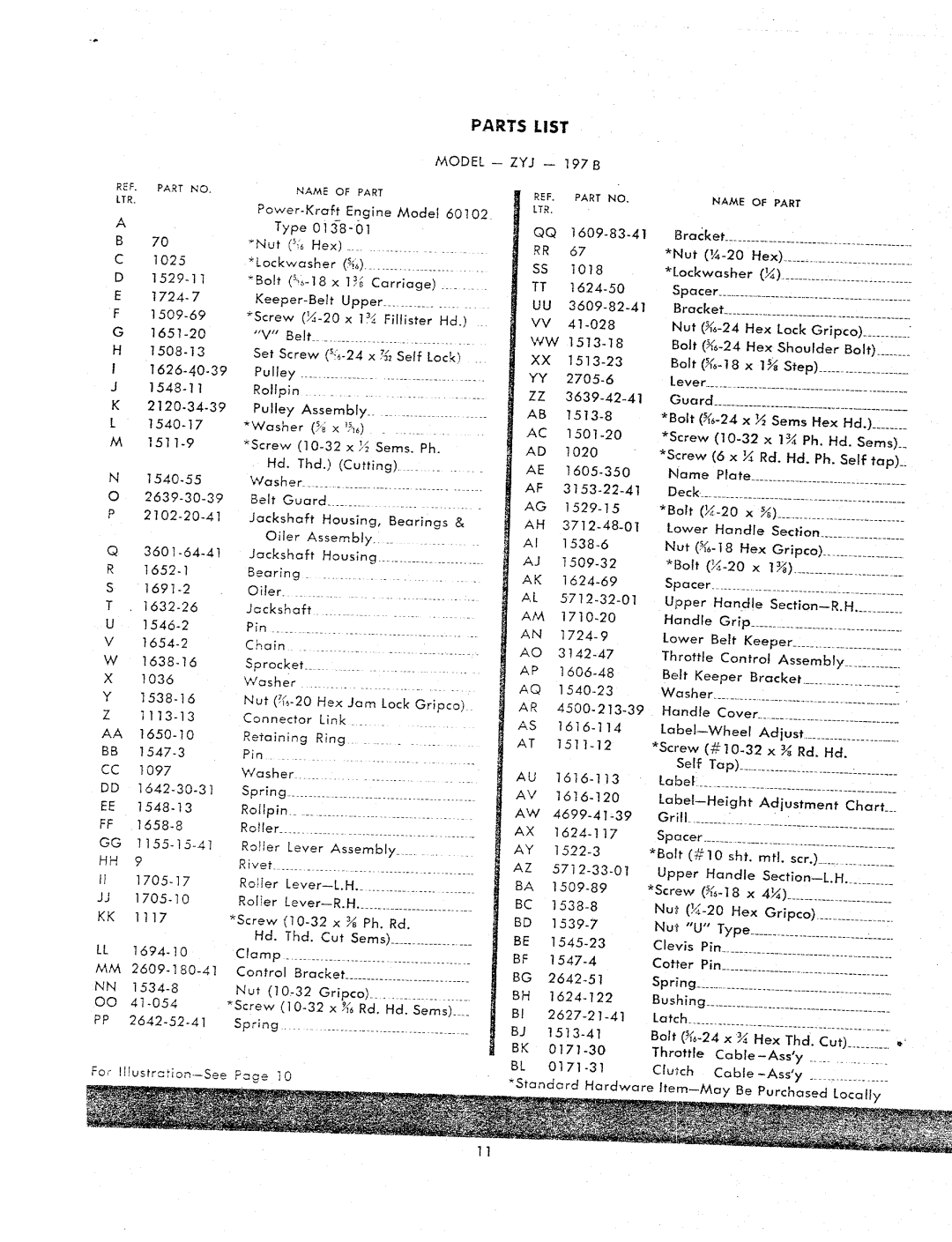 Montgomery Ward ZYJ-197 B manual 