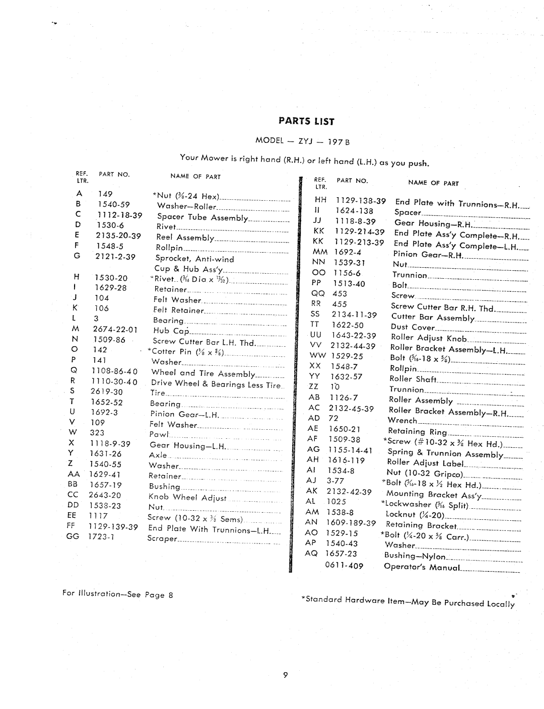 Montgomery Ward ZYJ-197 B manual 